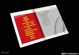 平面設(shè)計(jì)畫冊(cè)大賞 綜合類別畫冊(cè)的視覺盛宴