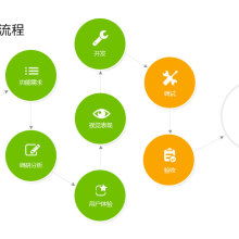 濟(jì)寧漢程教育信息咨詢有限責(zé)任公司 專業(yè)教育信息咨詢服務(wù)的領(lǐng)航者